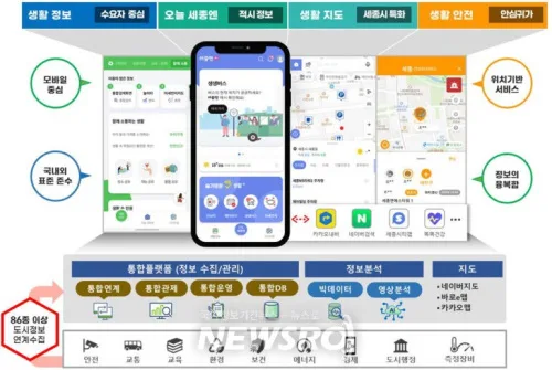 세종시, 모바일‘세종엔’으로 똑똑한 세종생활 누려요