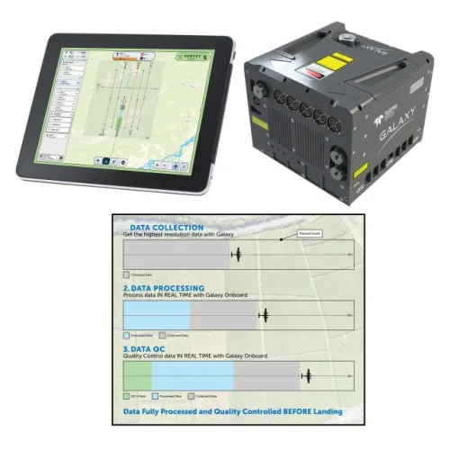 Teledyne Geospatial Revolutionizes Airborne Lidar ROI With Galaxy Onboard