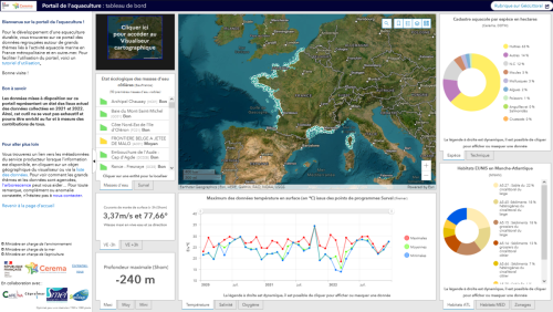 Une Cartographie Des Sites D'aquaculture Sur Le Site Géolittoral