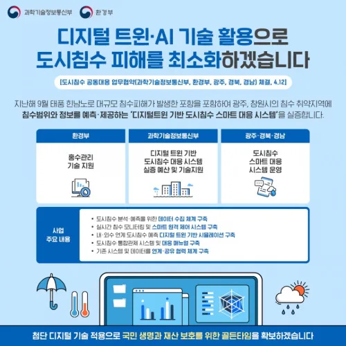 디지털 트윈·AI 기반 도시침수 예보·신속 대응체계 구축