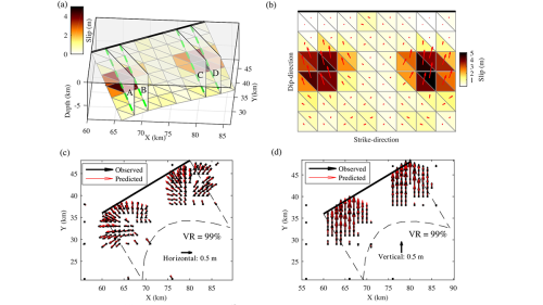 Bayesian Inversion Used To Recover Geometry Of Ruptured Fault