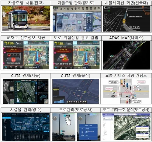 자율주행용 정밀도로지도, 일반 국도까지 지원한다
