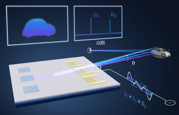 University Of Washington Researchers Develop Smaller, Cheaper Form Of Lidar Technology