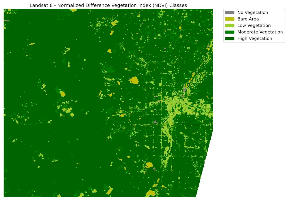 A map made with earthpy