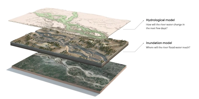 Google Launches Flood Hub In The U.S., Which Predicts When Rivers Will Flood And Warns People To Evacuate